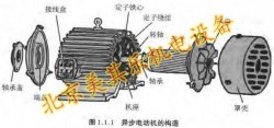 漩涡式风机内部结构组成图